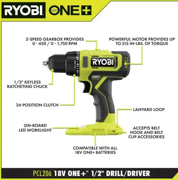18V Cordless 1/2 in. Drill/Driver Kit with 2 1.5 AH Batteries and Charger K688968