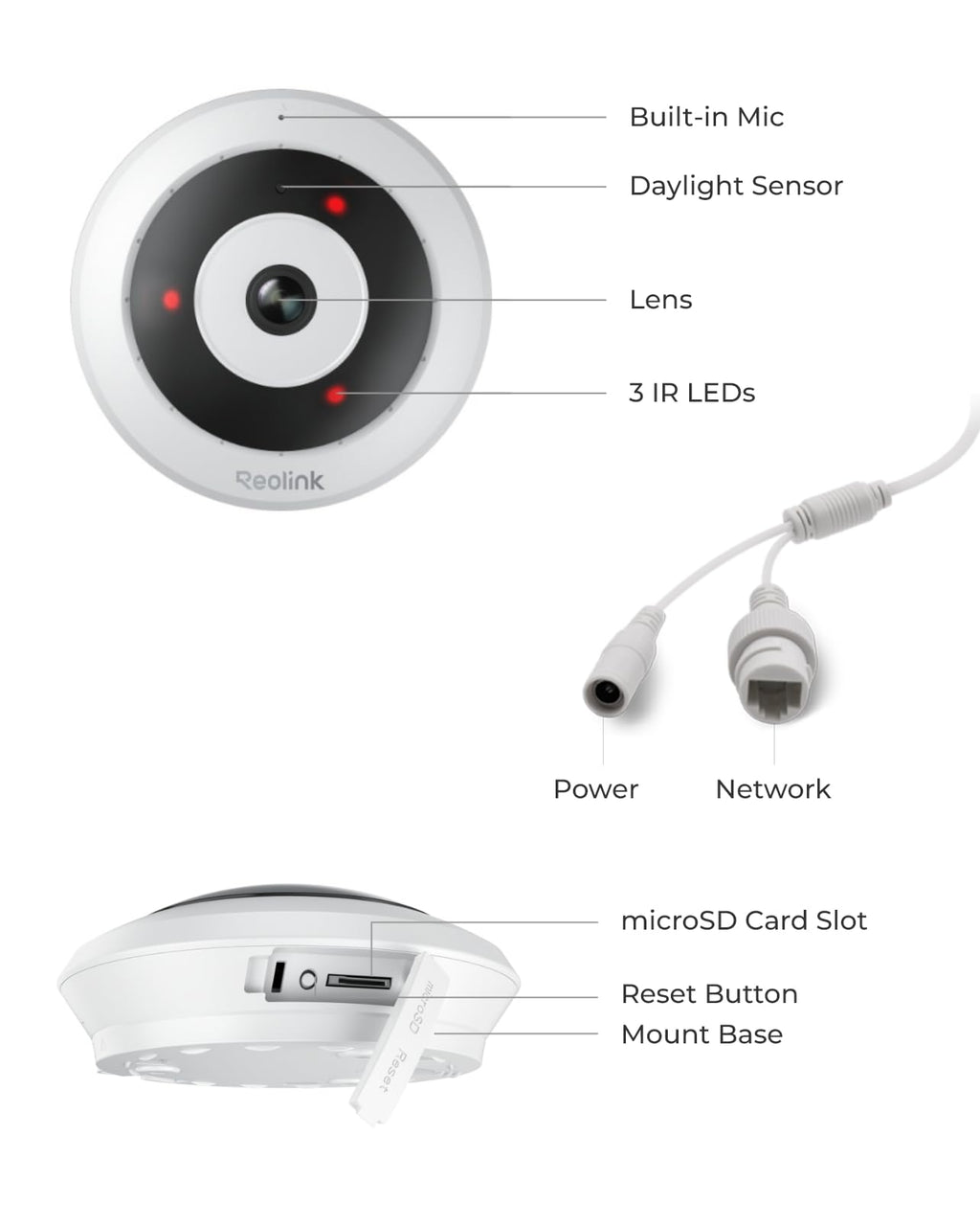 WiFi Security Fisheye Camera, 2K+ 6MP 360° Panorama X5433