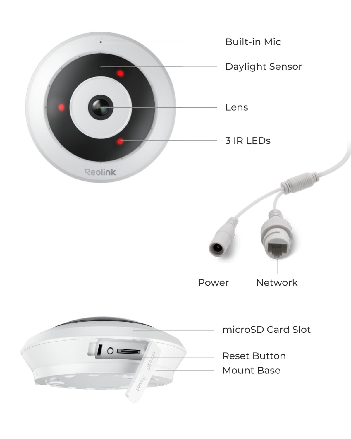 WiFi Security Fisheye Camera, 2K+ 6MP 360° Panorama X5433