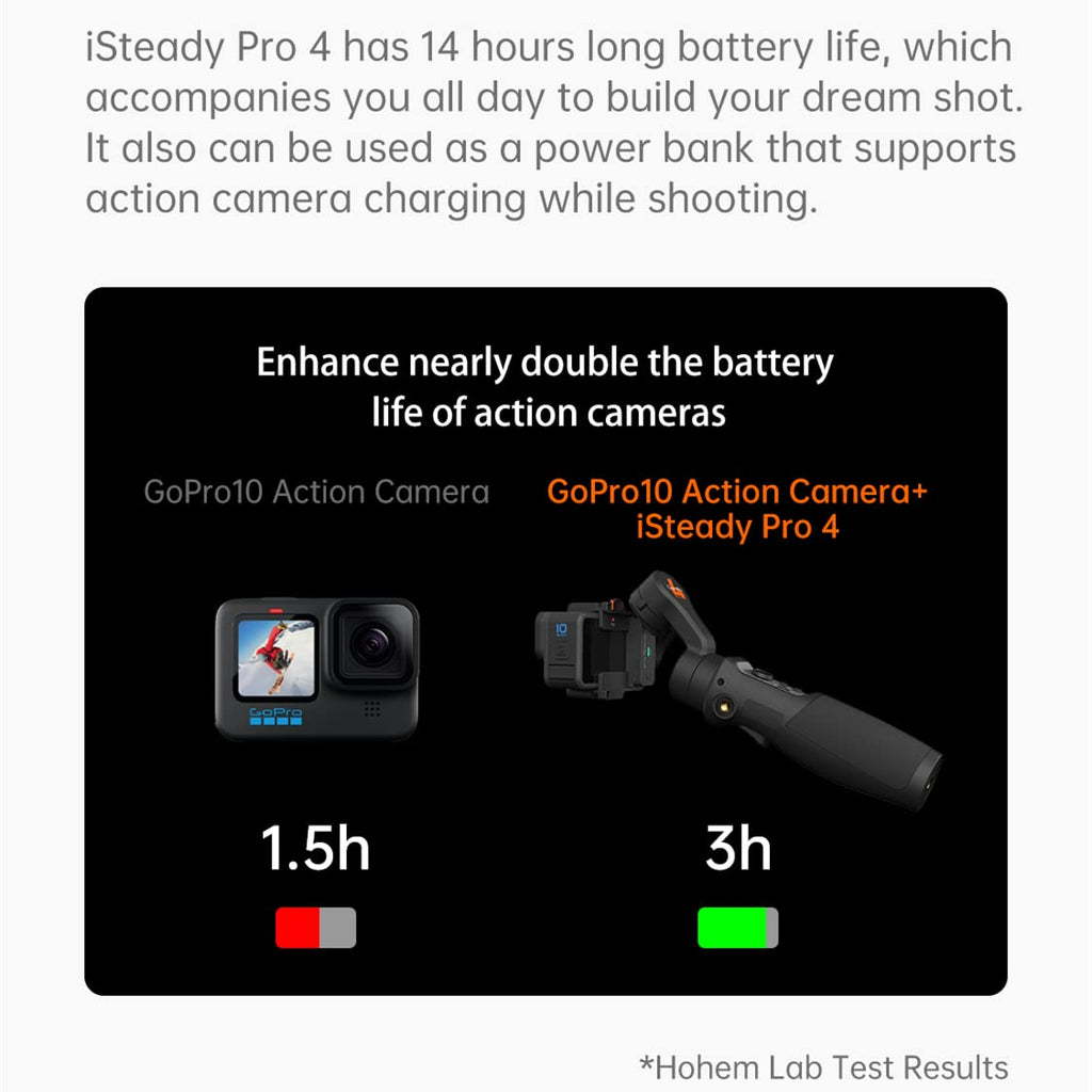 Action Camera Gimbal 3-Axis Splashproof Stabilizer X132