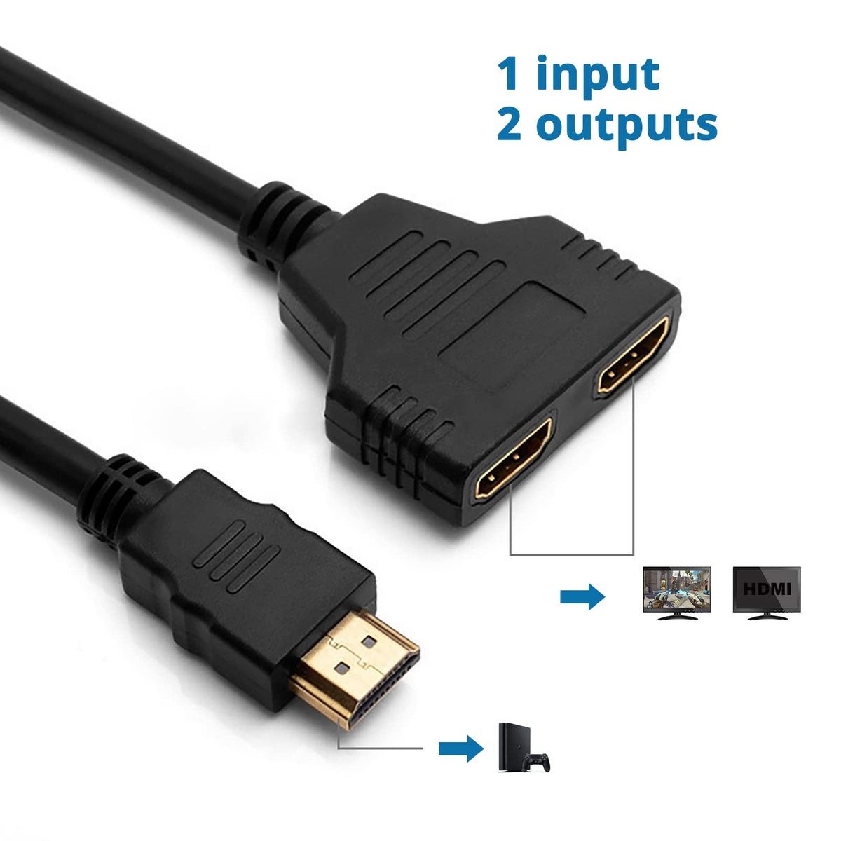 HDMI Splitter 1 in 2 Out M1895