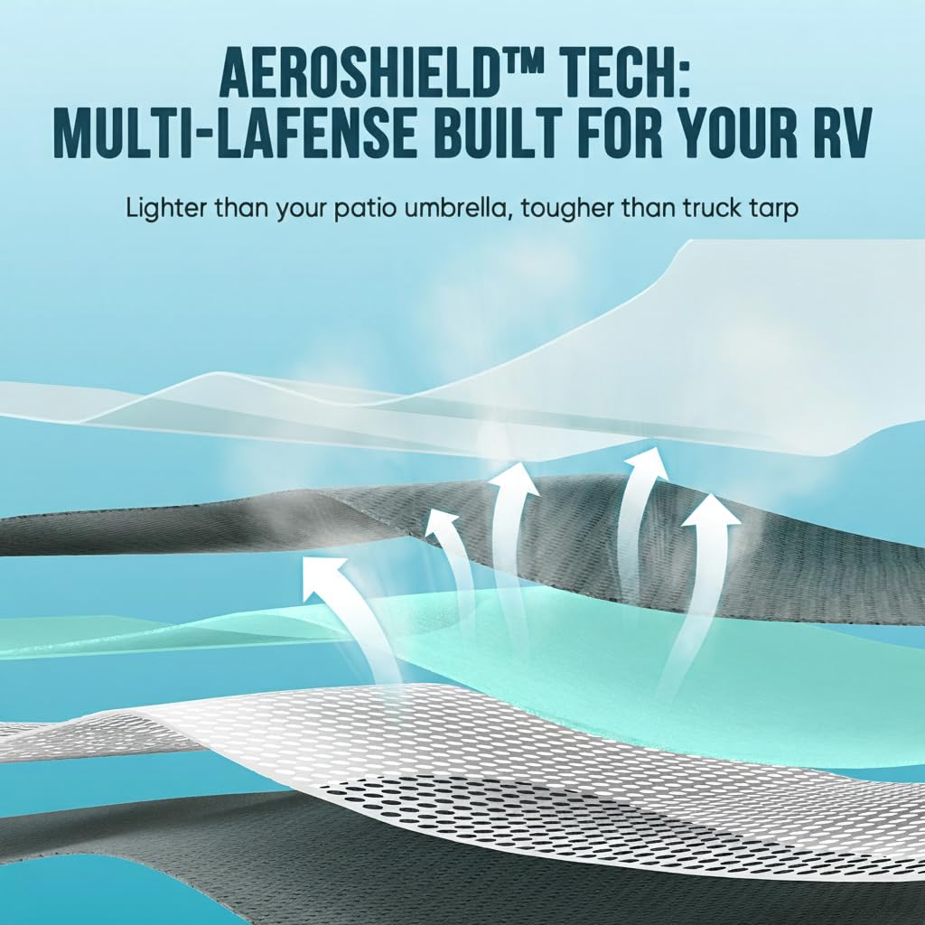 Heavy Duty RV Cover Fits 27-30ft Travel Trailers W44869