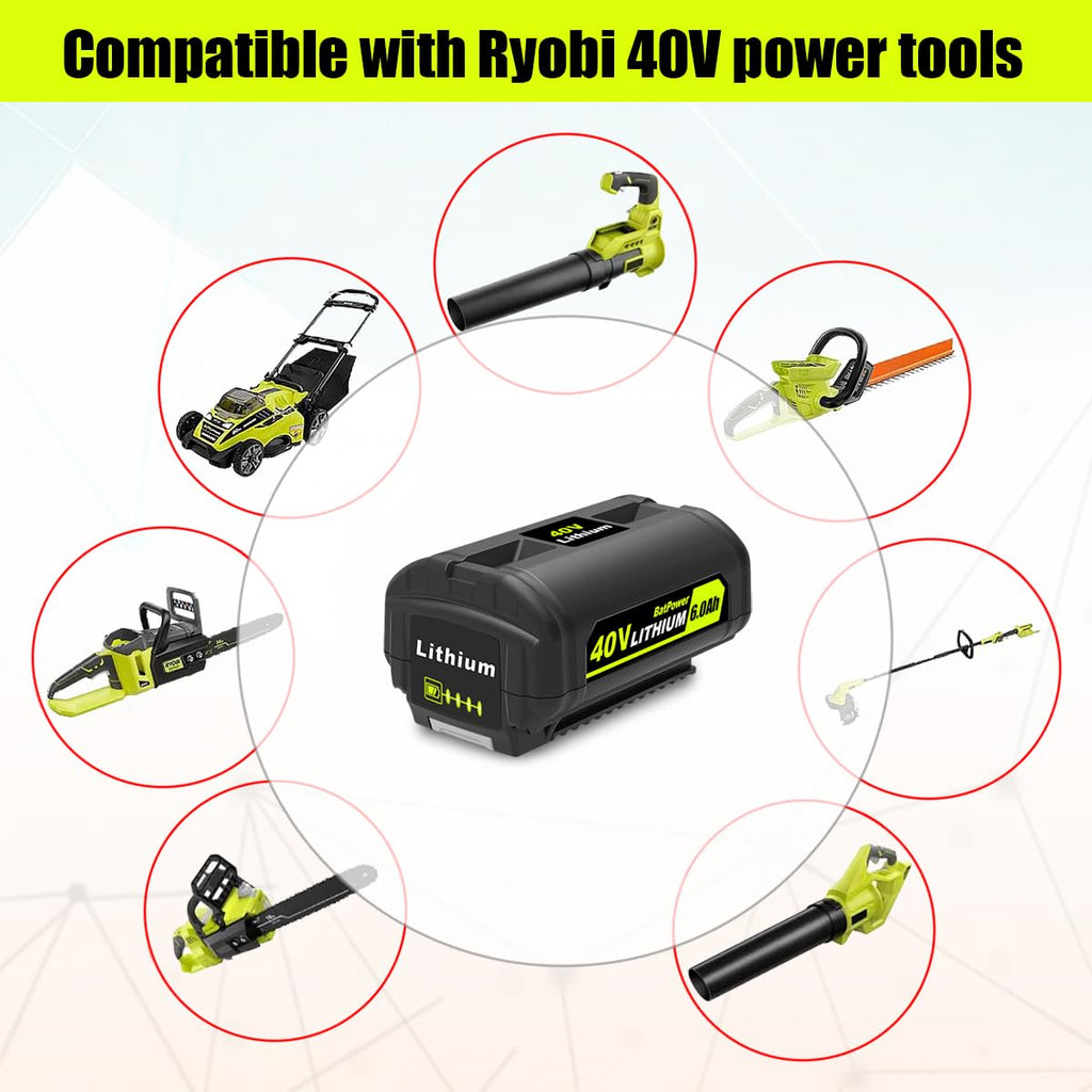 2-Pack 40V Lithium-Ion Battery and Charger Starter Kit Z921