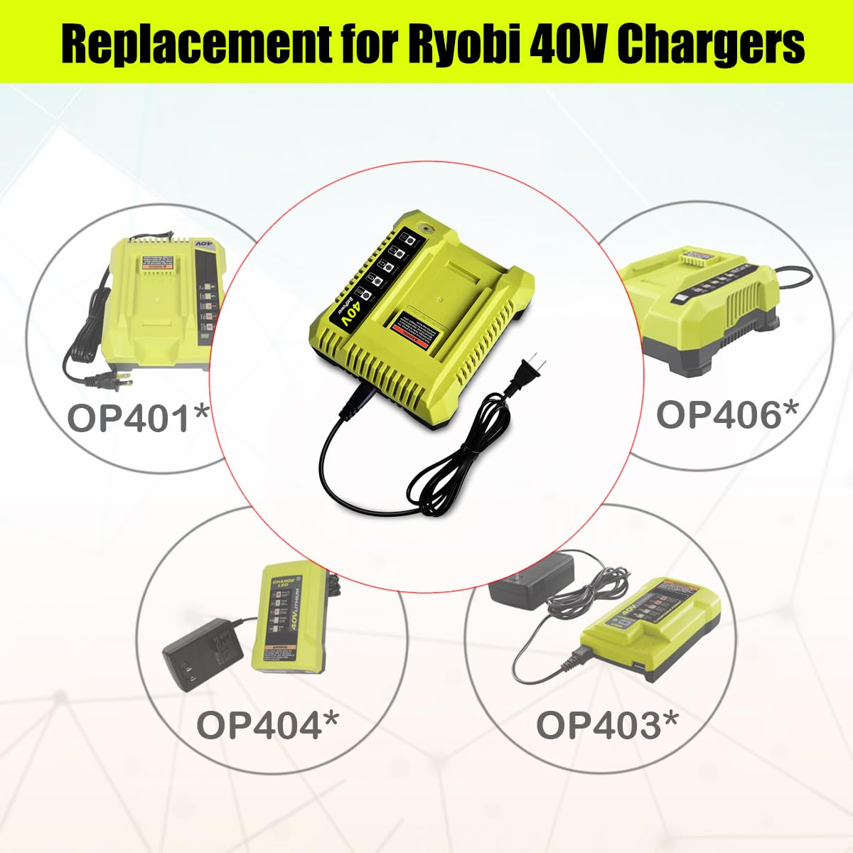 2-Pack 40V Lithium-Ion Battery and Charger Starter Kit Z921