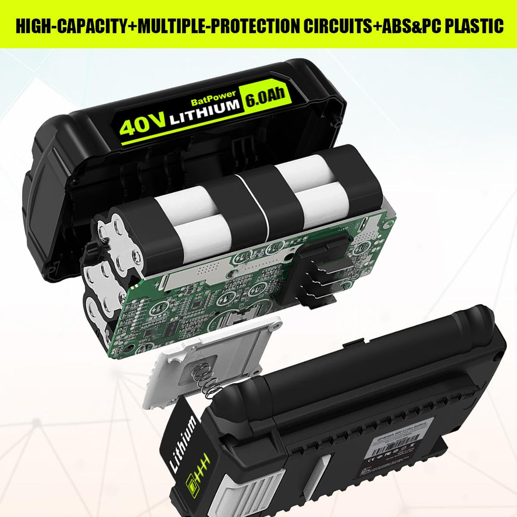 2-Pack 40V Lithium-Ion Battery and Charger Starter Kit Z921
