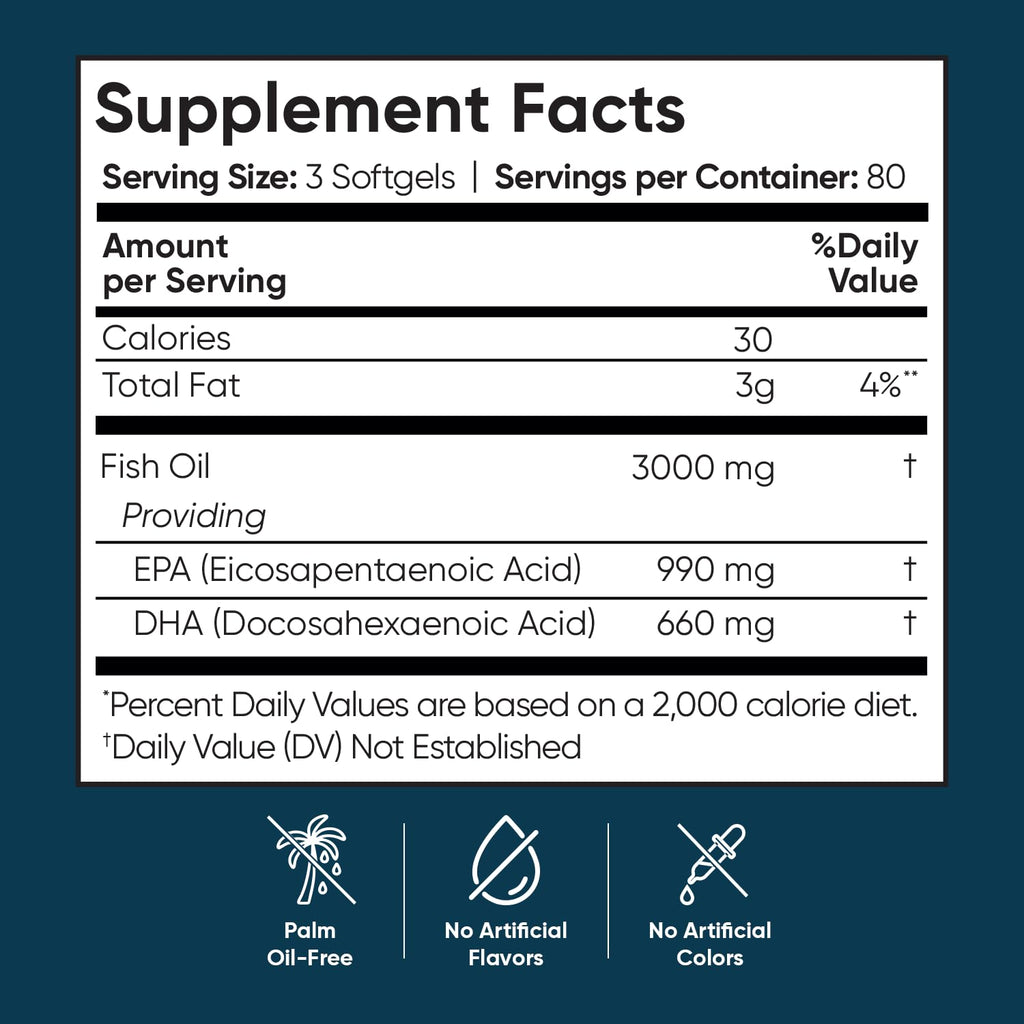 Omega 3 Fish Oil 3000mg 240 Softgels G8248