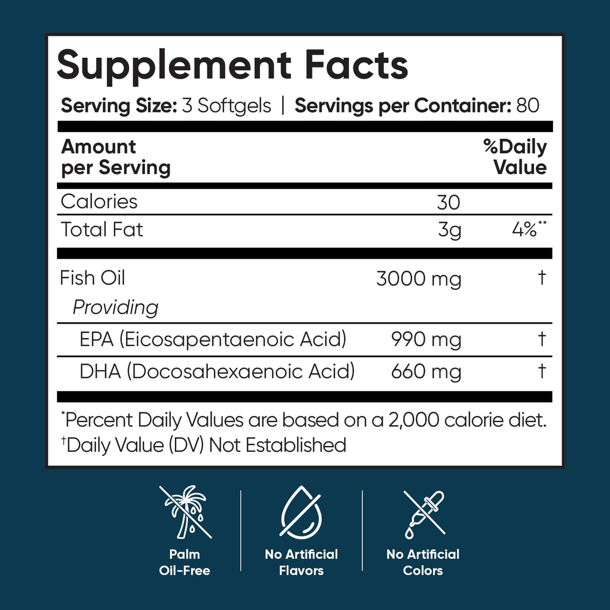 Omega 3 Fish Oil 3000mg 240 Softgels G8248