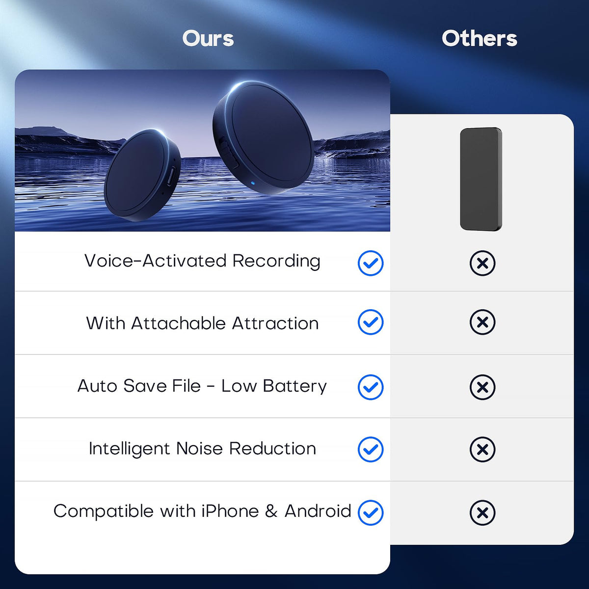 Magnetic Voice Activated Recorder F2004