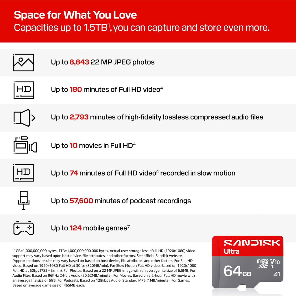 64GB microSD UHS-I Card U6061