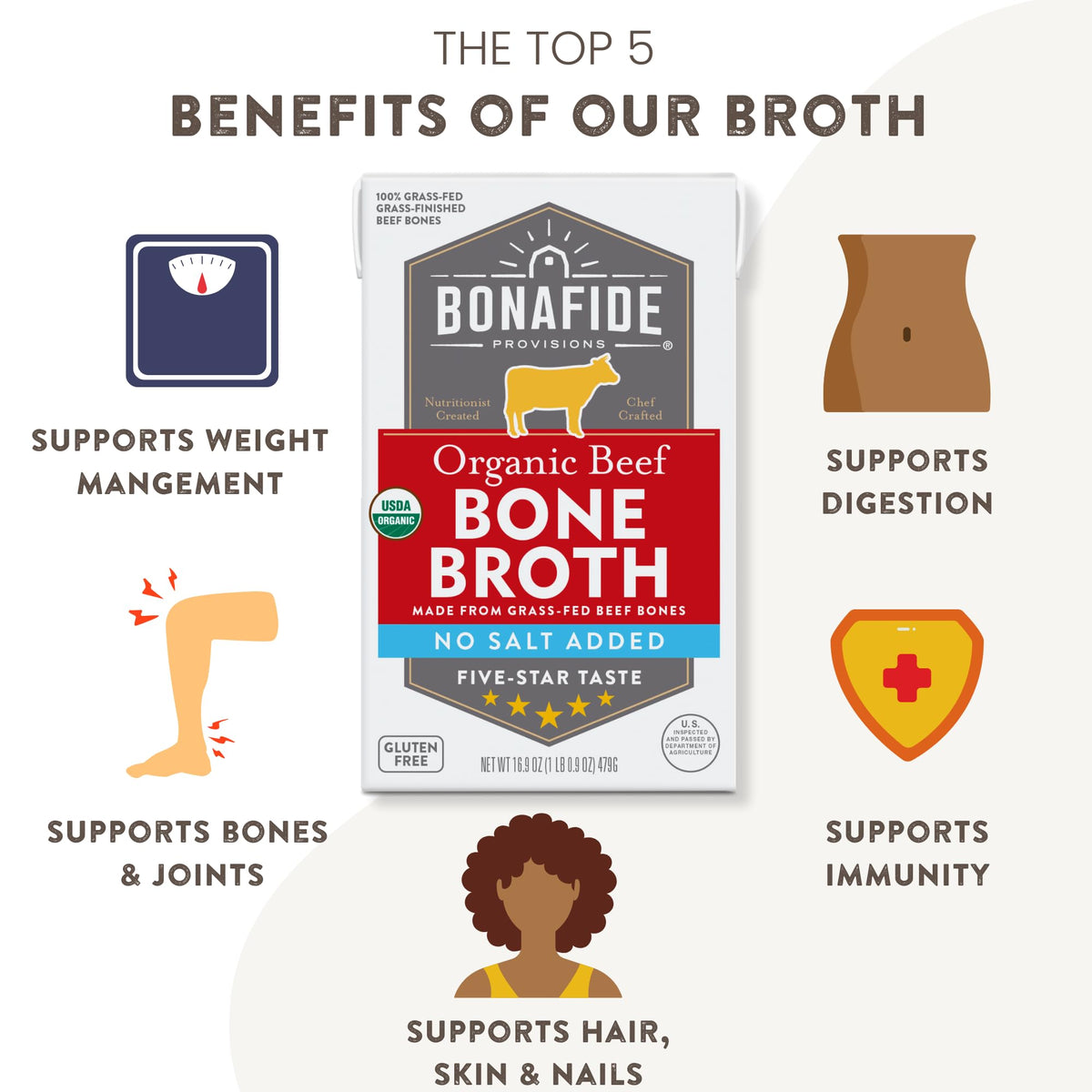 Organic Beef Bone Broth No Salt Added 16.9oz 6 Pack L488234