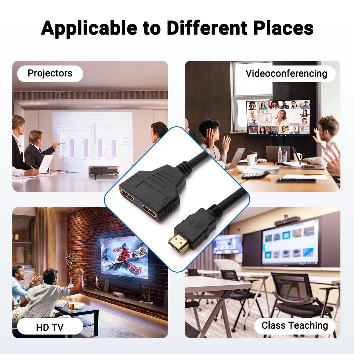 HDMI Splitter 1 in 2 Out M1895