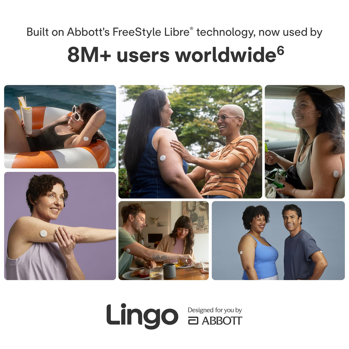 Continuous Glucose Monitor B45125