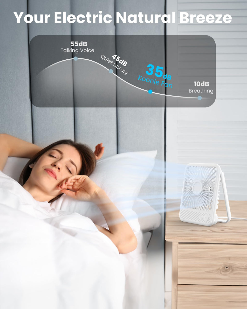 White USB Desk Fan U95599