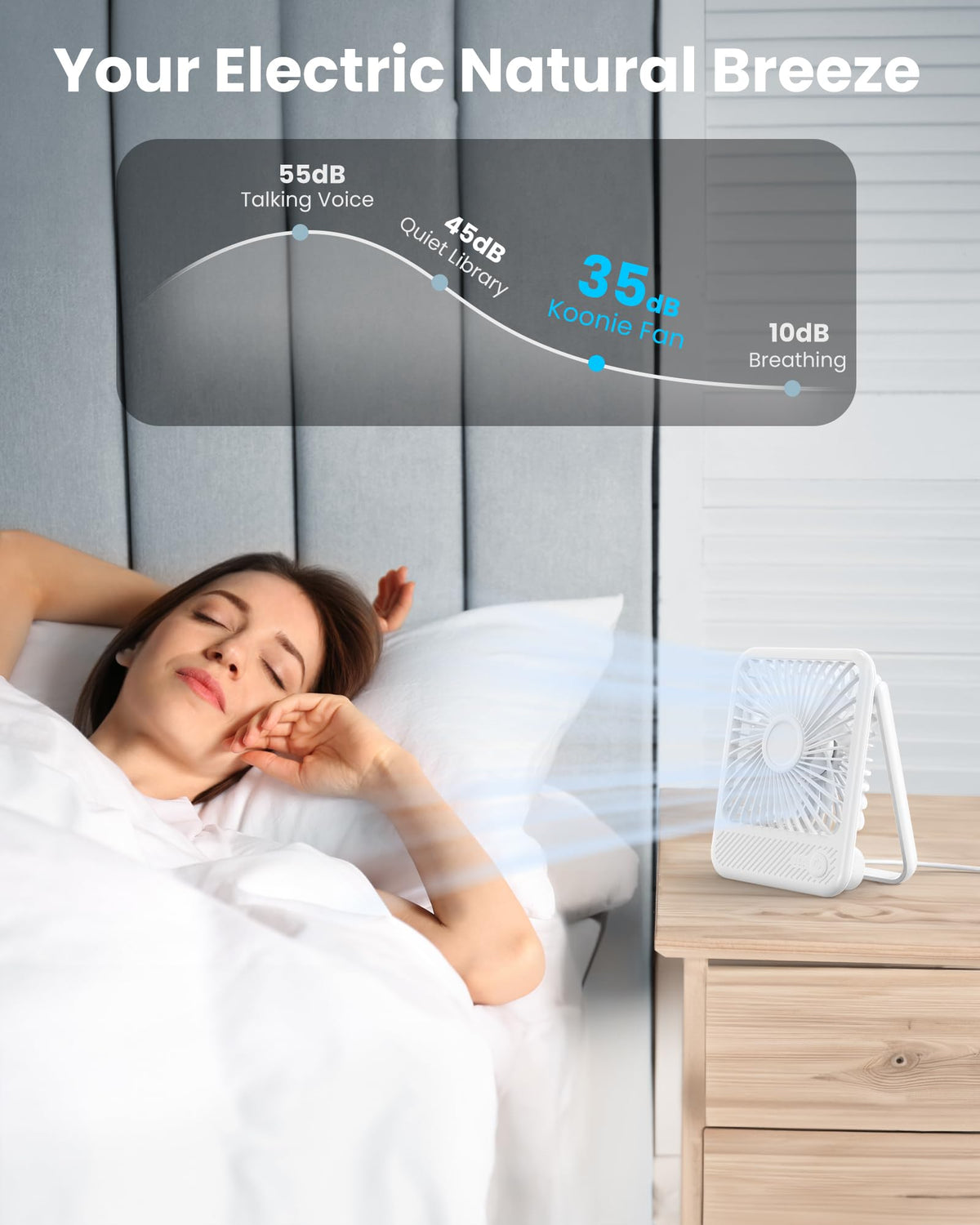 White USB Desk Fan U95599