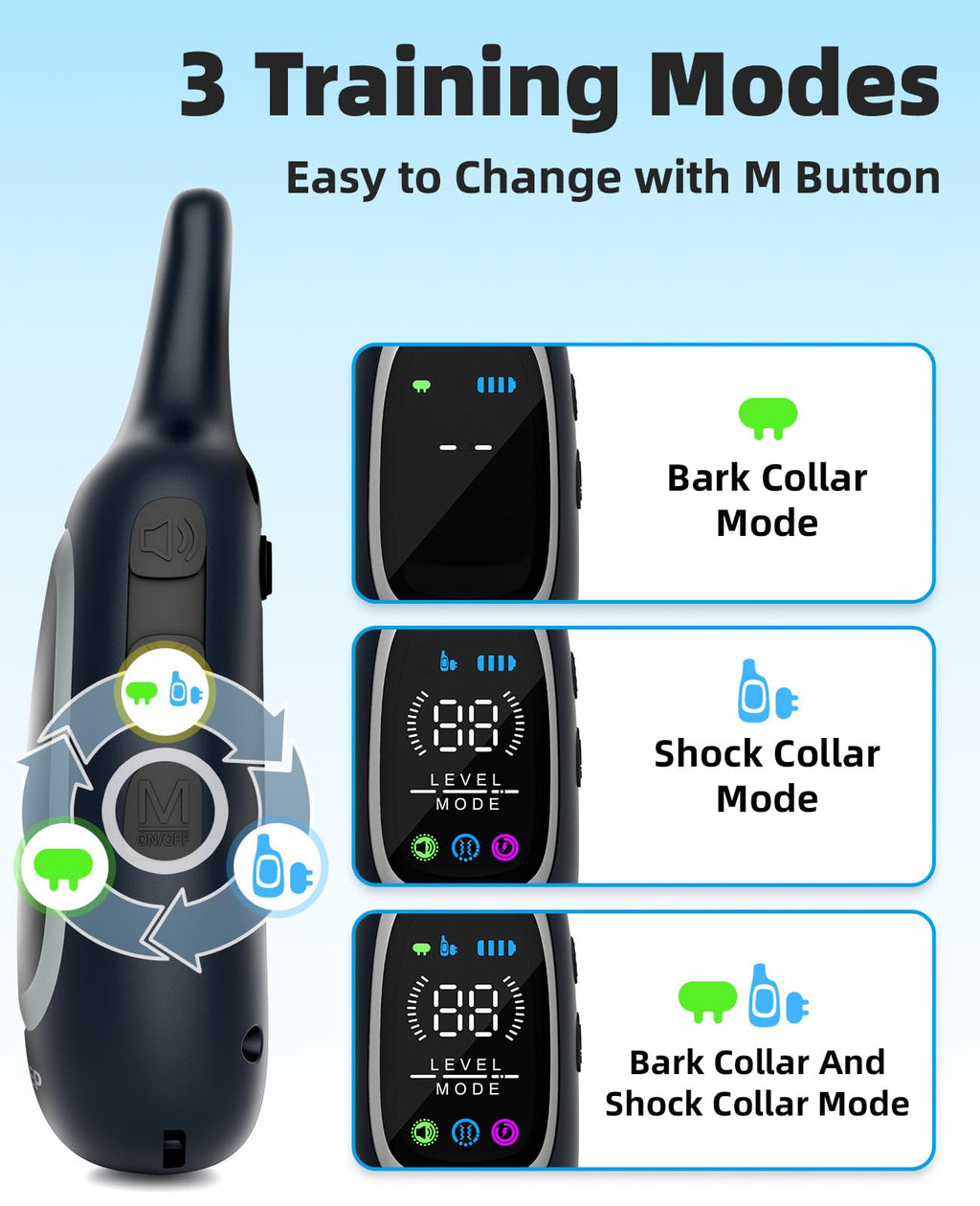 2-in-1 Dog Training Collar with Remote Z905650