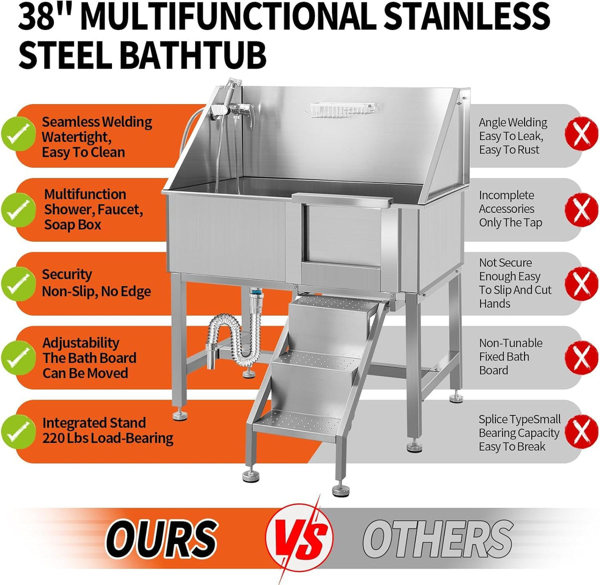 38" Stainless Steel Dog Grooming Tub with Stairs M226
