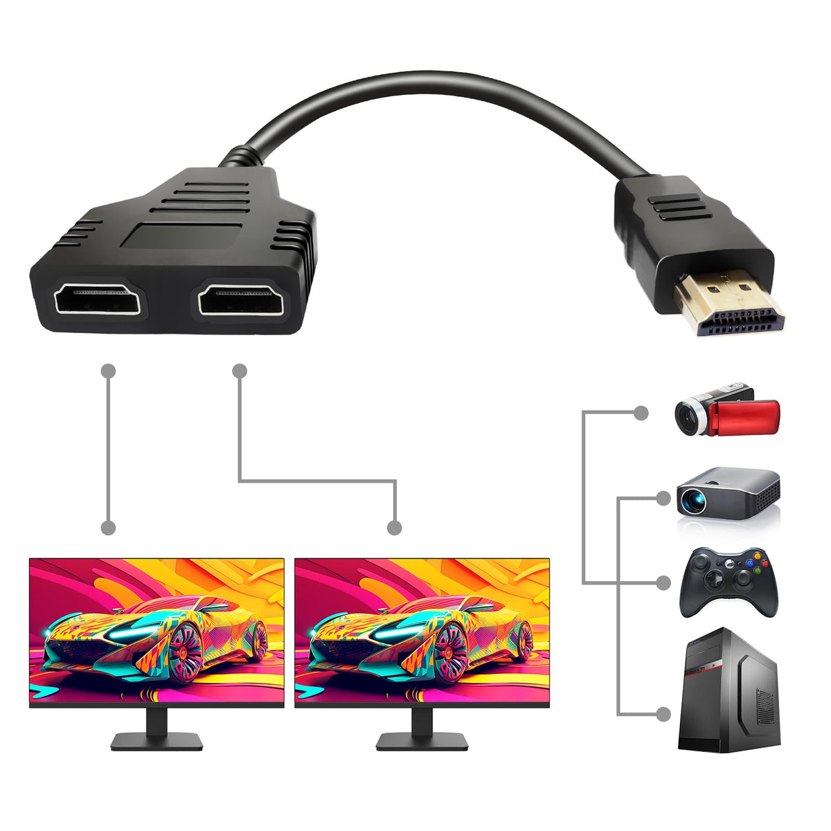 HDMI Splitter 1 in 2 Out M1895
