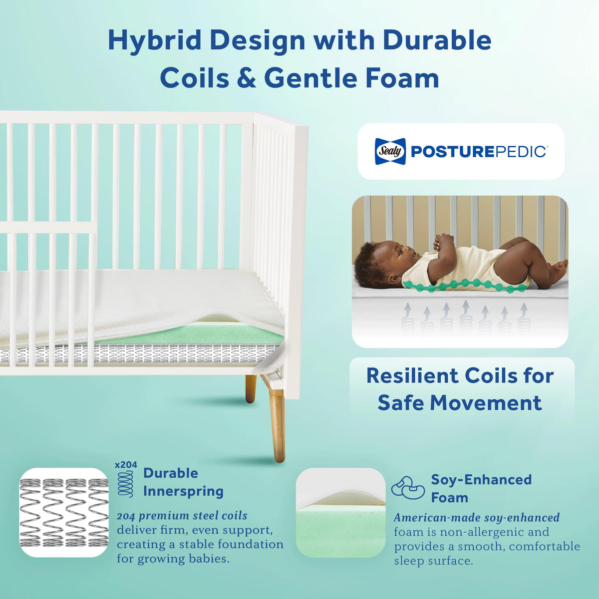 2 Stage Infant Crib Mattress P3970