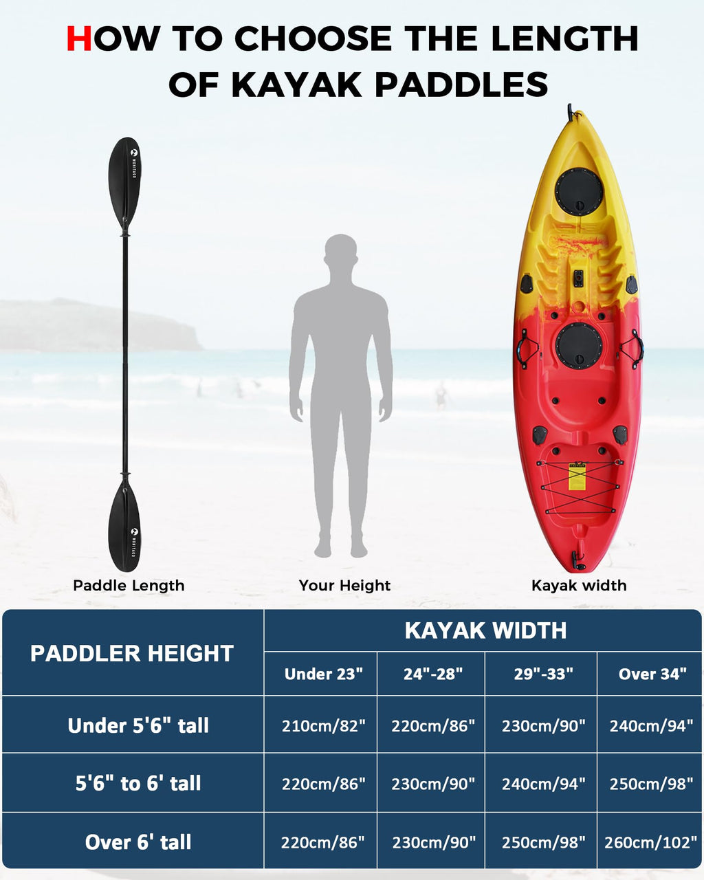 Adjustable Lightweight Kayak Paddle S18787