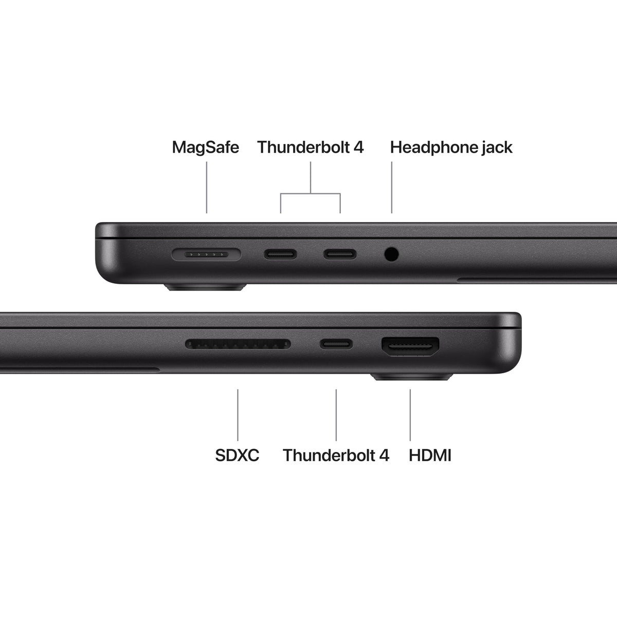 2025 MacBook Pro Laptop with M5 chip, 14.2-inch Liquid Retina XDR Display, 16GB Unified Memory, 512GB SSD Storage, Space Black D7124