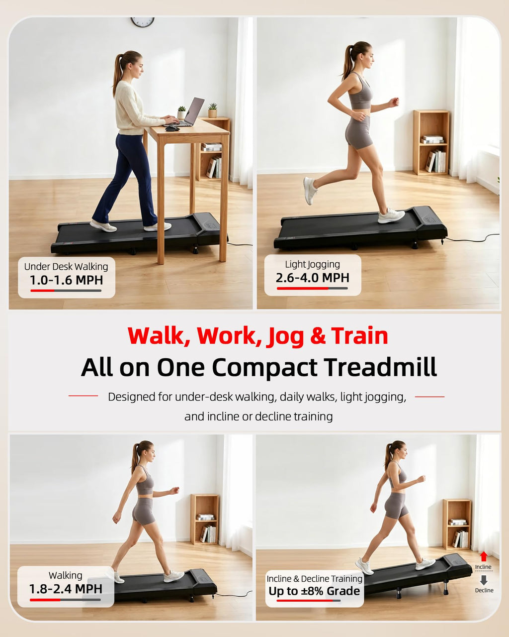 Under Desk Treadmill with 8% Incline F50050