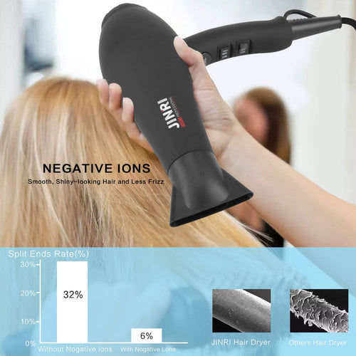 1875W Low Noise Ionic Hair Dryer Y551789