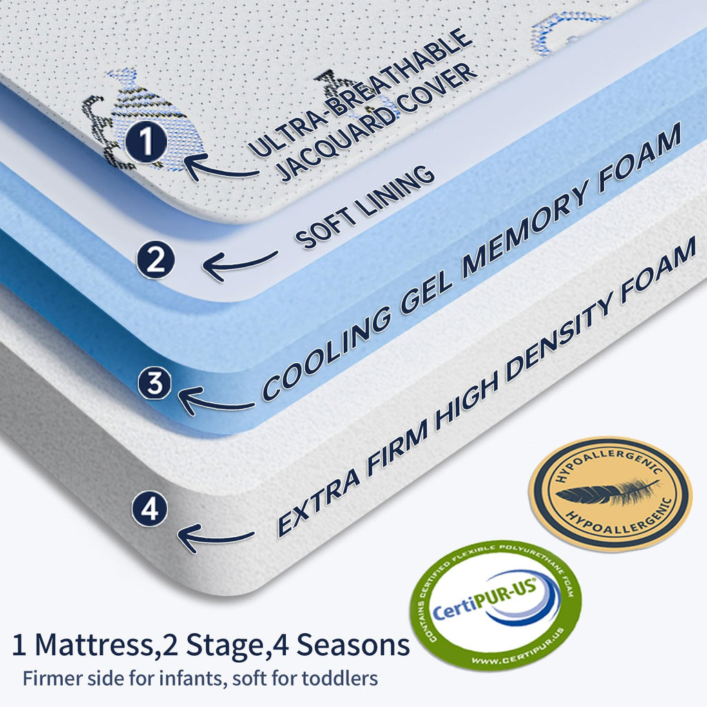 Dual Sided Soft & Firm Memory Foam Trifold Pack and Play Mattress N692