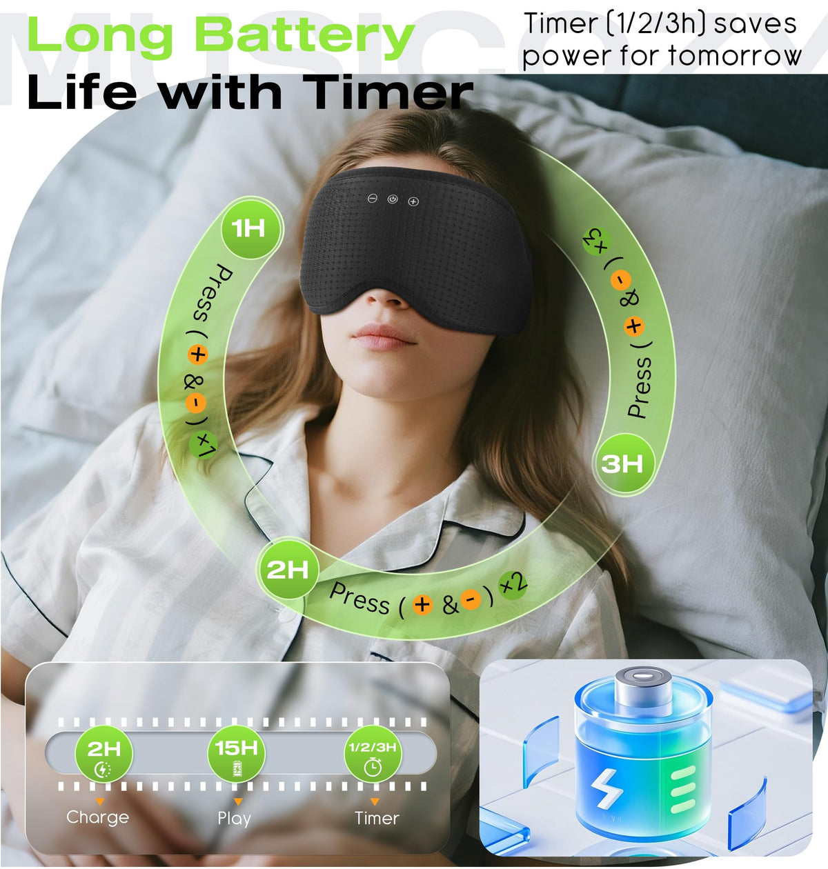 Bluetooth Sleep Headphones with 3D Eye Mask G65404
