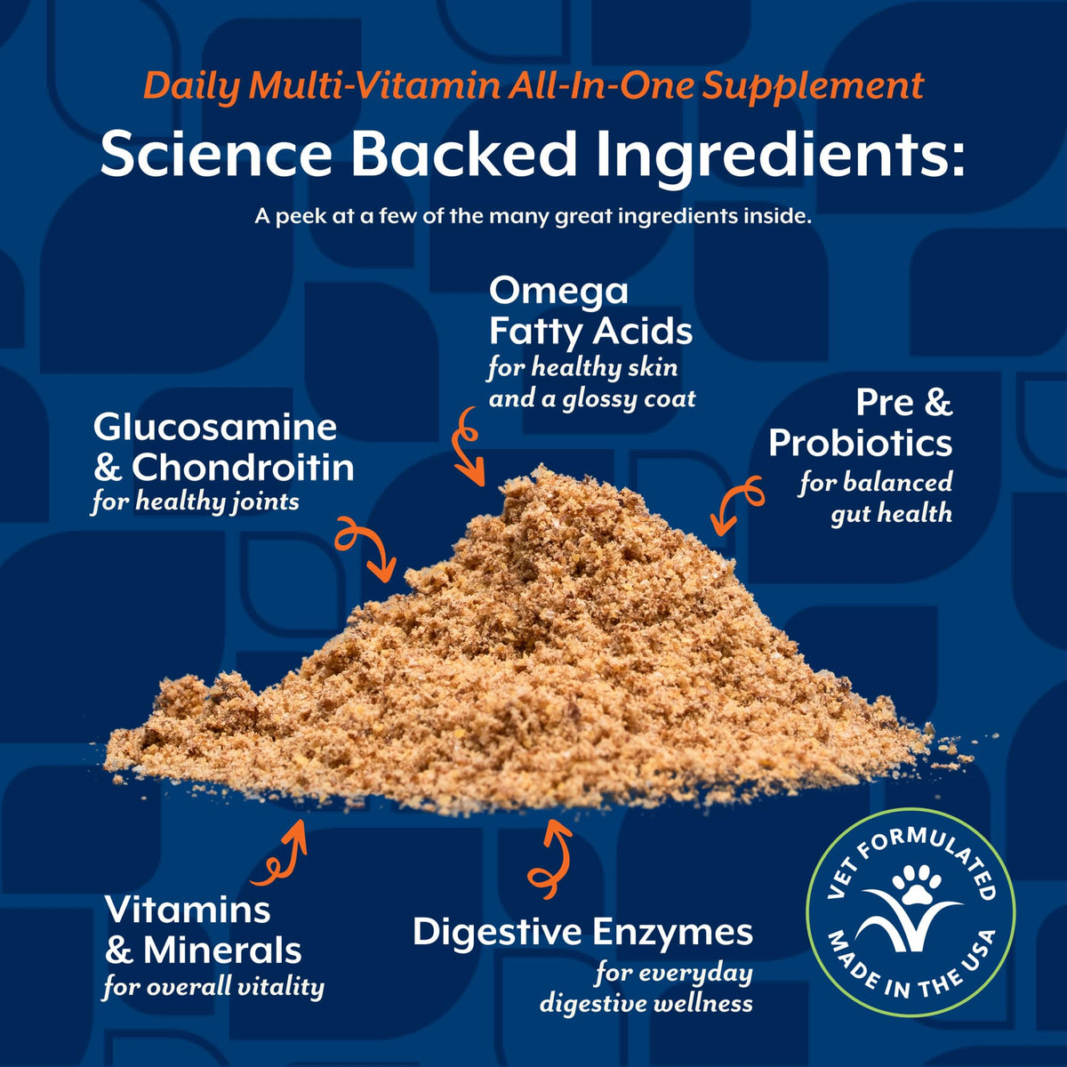 Cat & Dog Daily Multivitamin 13 Oz Powder U4303