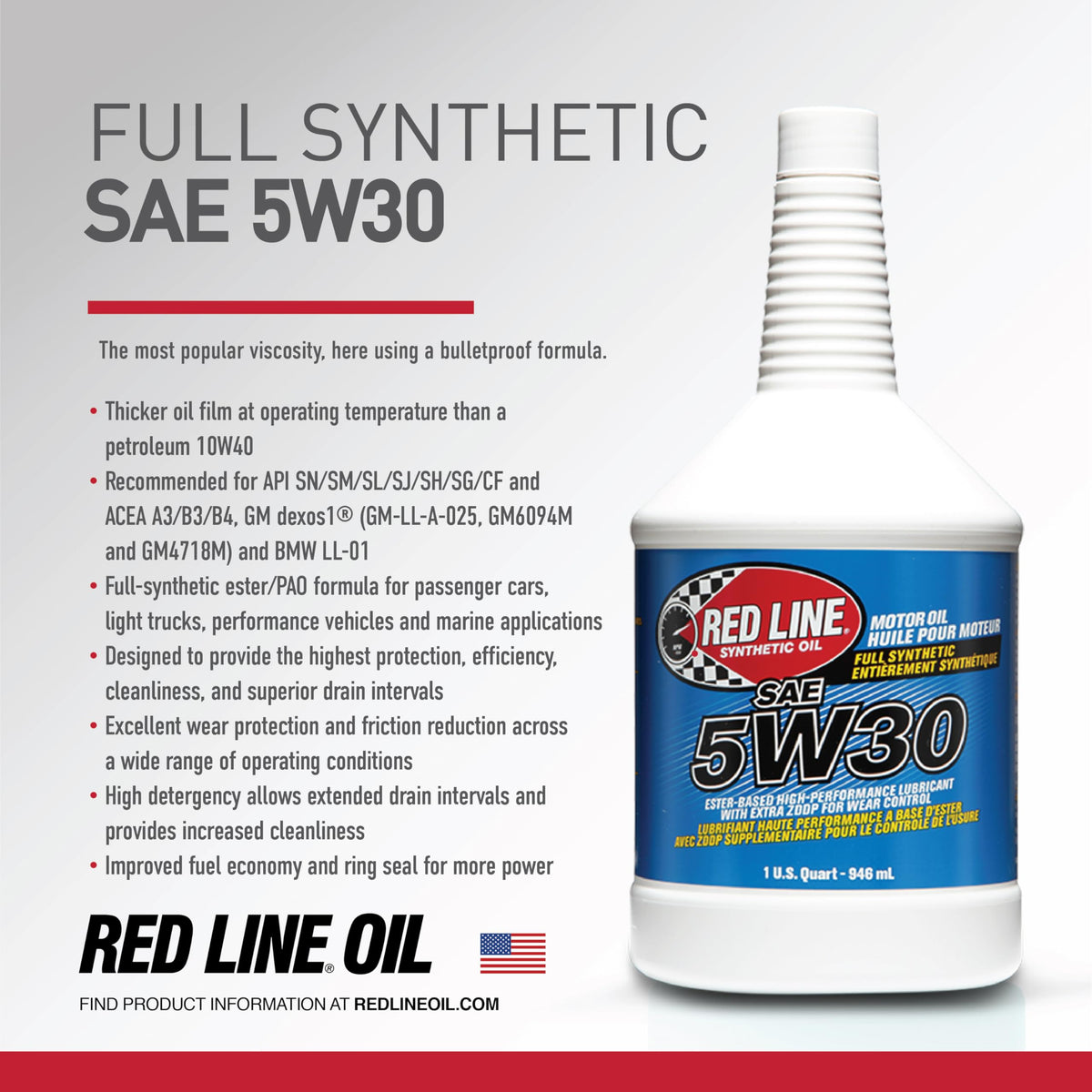 5W30 Fully Synthetic Motor Oil Q371