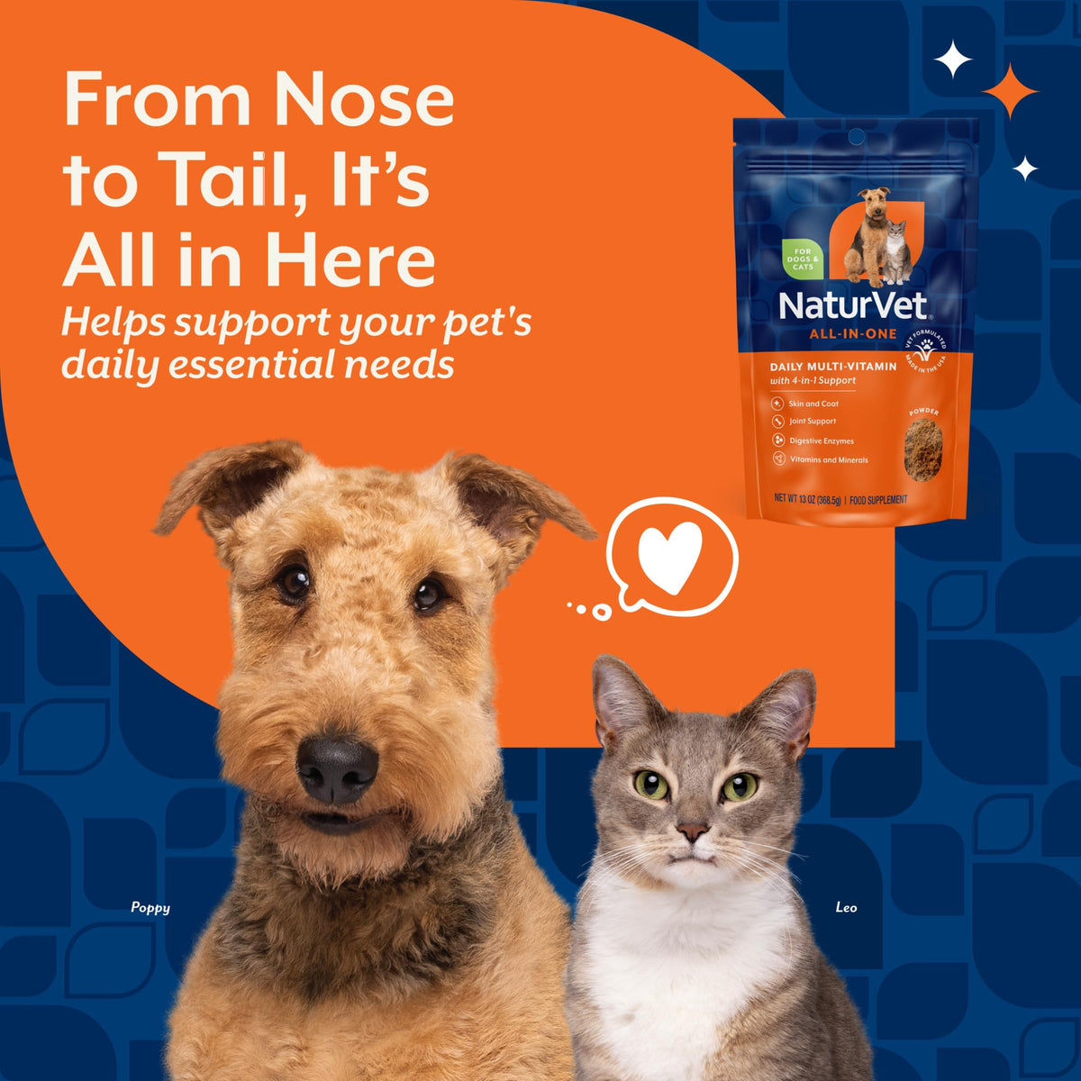 Cat & Dog Daily Multivitamin 13 Oz Powder U4303
