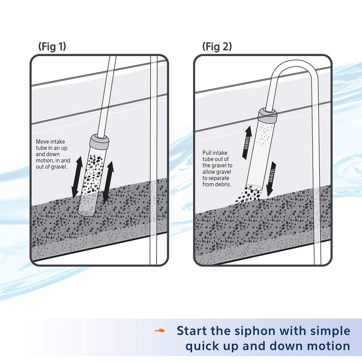 Aquarium Gravel Cleaner R2884