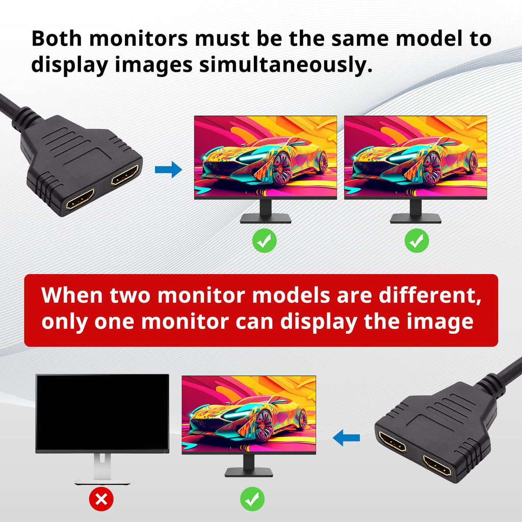 HDMI Splitter 1 in 2 Out M1895