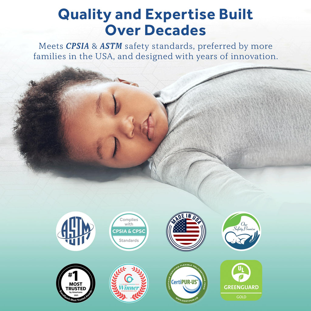 2 Stage Infant Crib Mattress P3970