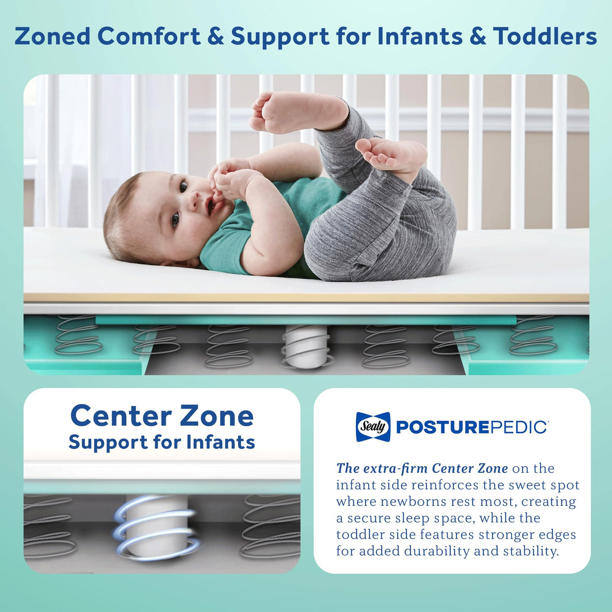 2 Stage Infant Crib Mattress P3970