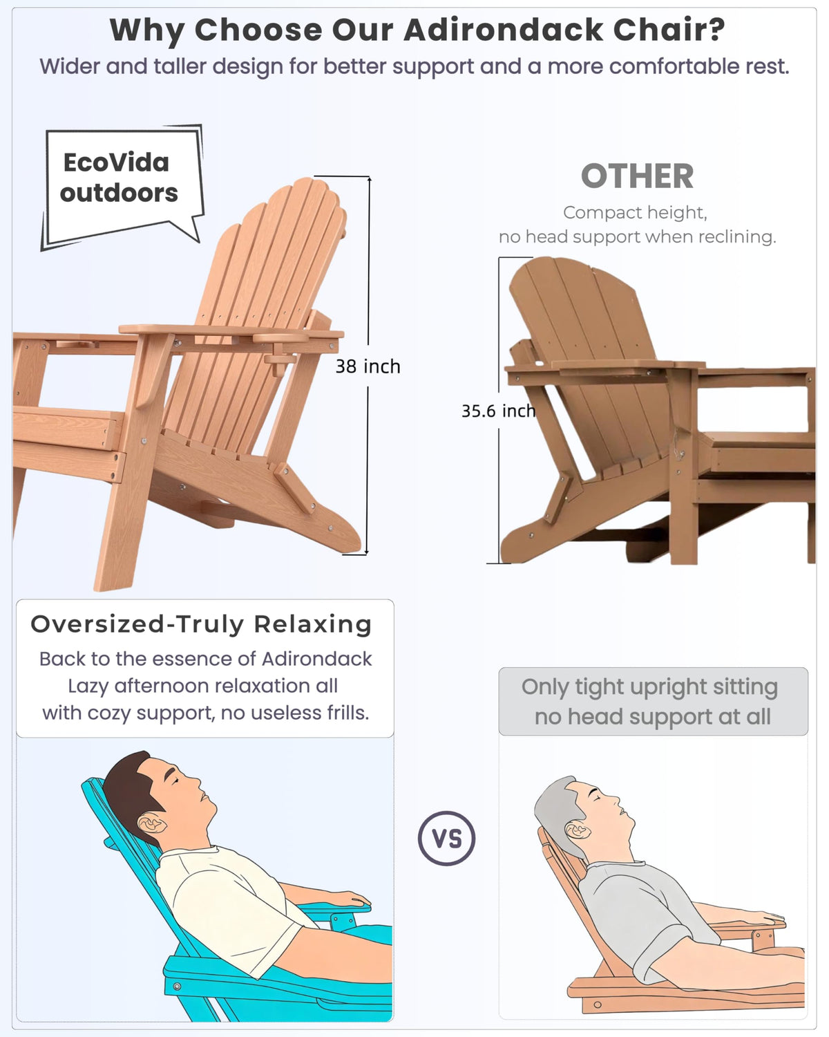 HDPE Adirondack Chair Set of 4 with Cup Holders B318261