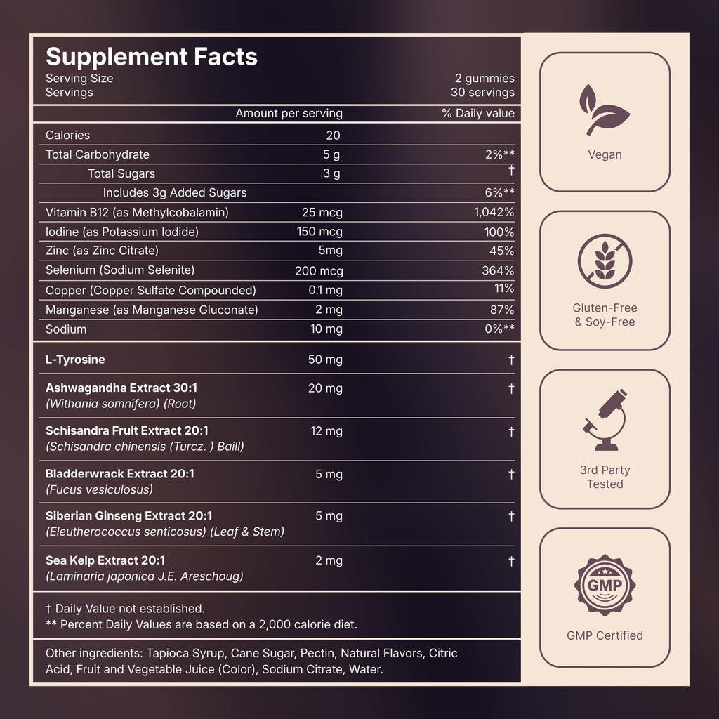 Thyroid Support Gummies 60 Count O6138
