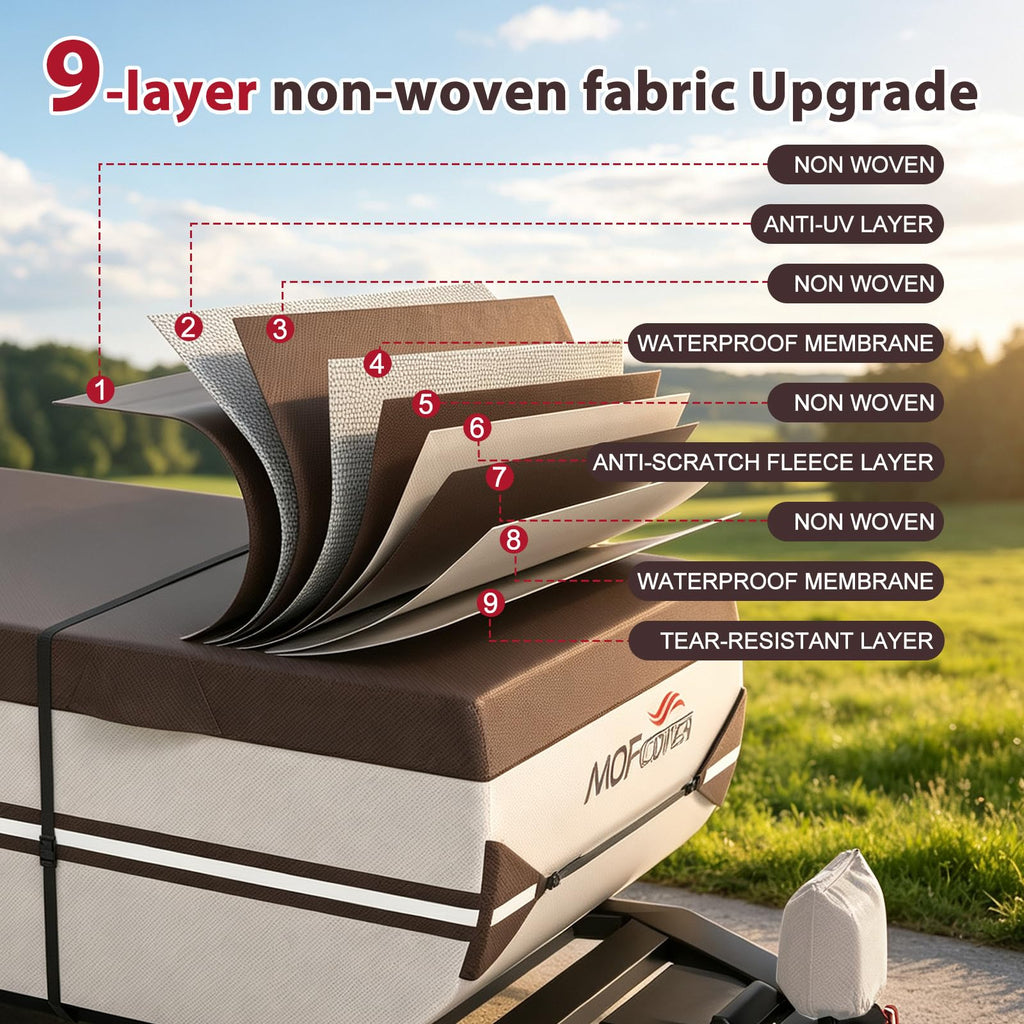 9 Layers Waterproof 14-16ft Pop Up Camper Cover W34321