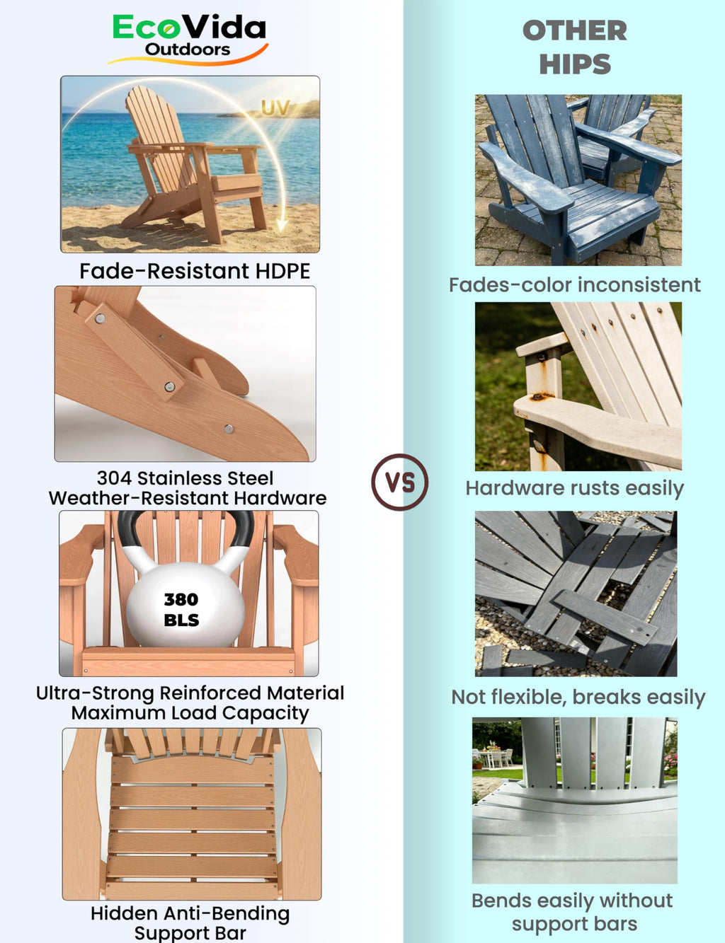 HDPE Adirondack Chair Set of 4 with Cup Holders B318261