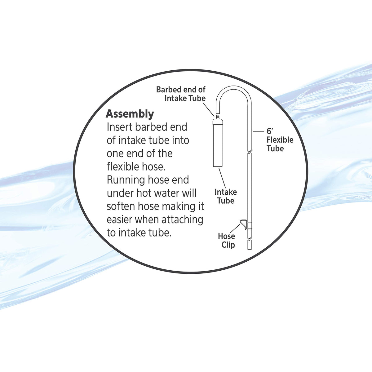 Aquarium Gravel Cleaner R2884