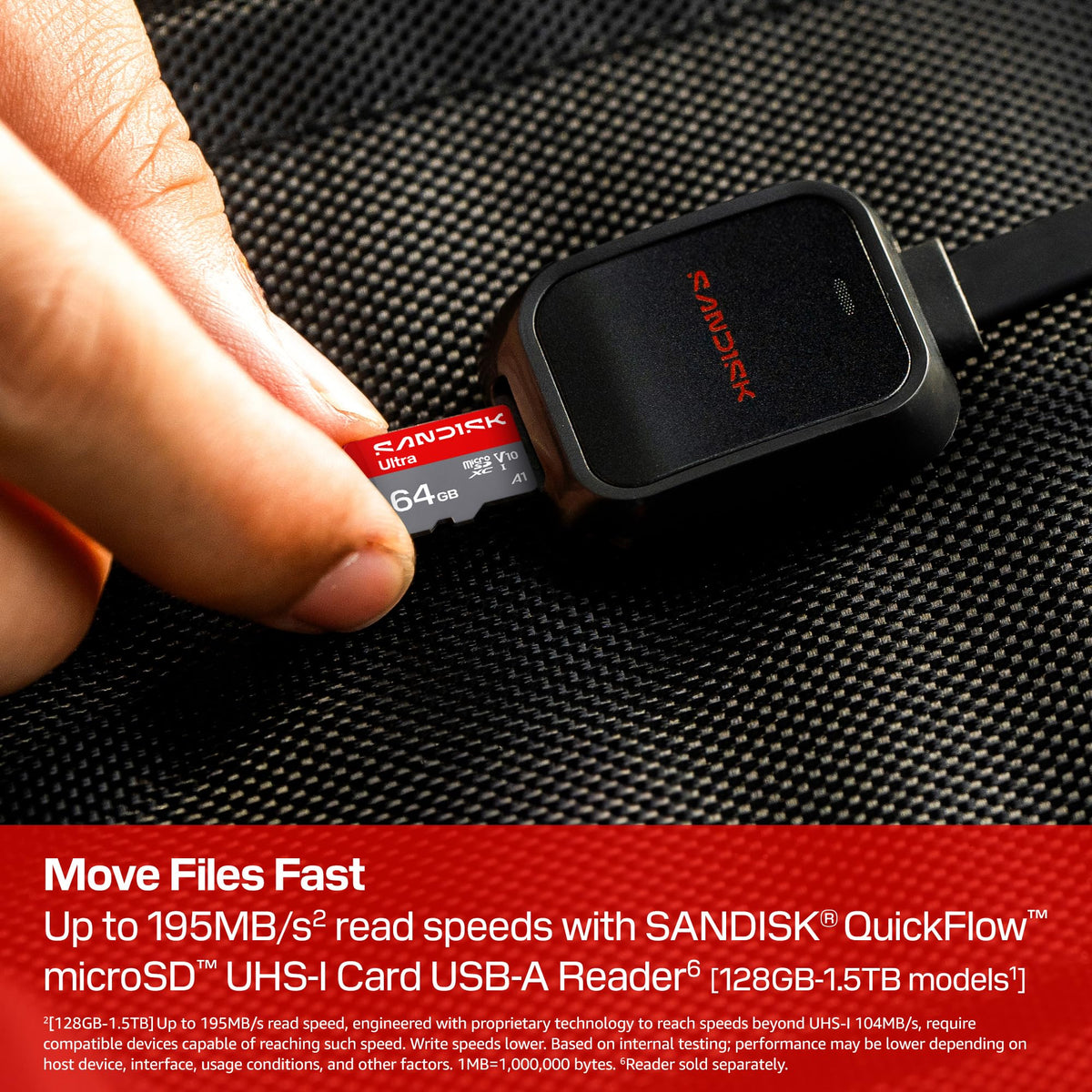 64GB microSD UHS-I Card U6061