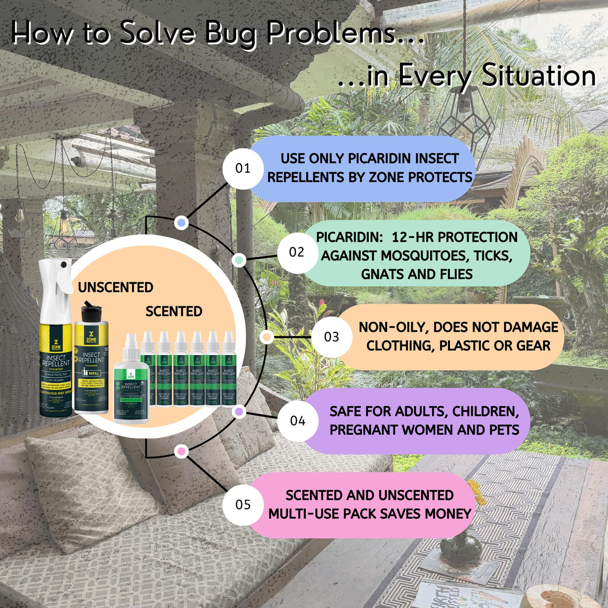Unscented 10oz + 8oz Refill and Scented 4oz + Six 1oz Picaridin Insect Repellent Sprays C5086